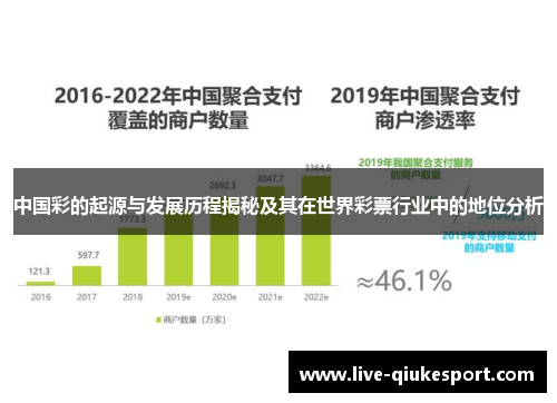 中国彩的起源与发展历程揭秘及其在世界彩票行业中的地位分析