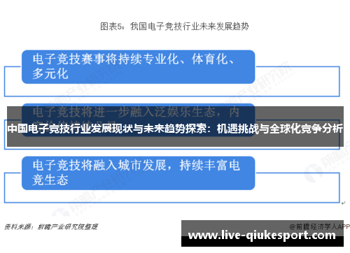 中国电子竞技行业发展现状与未来趋势探索：机遇挑战与全球化竞争分析